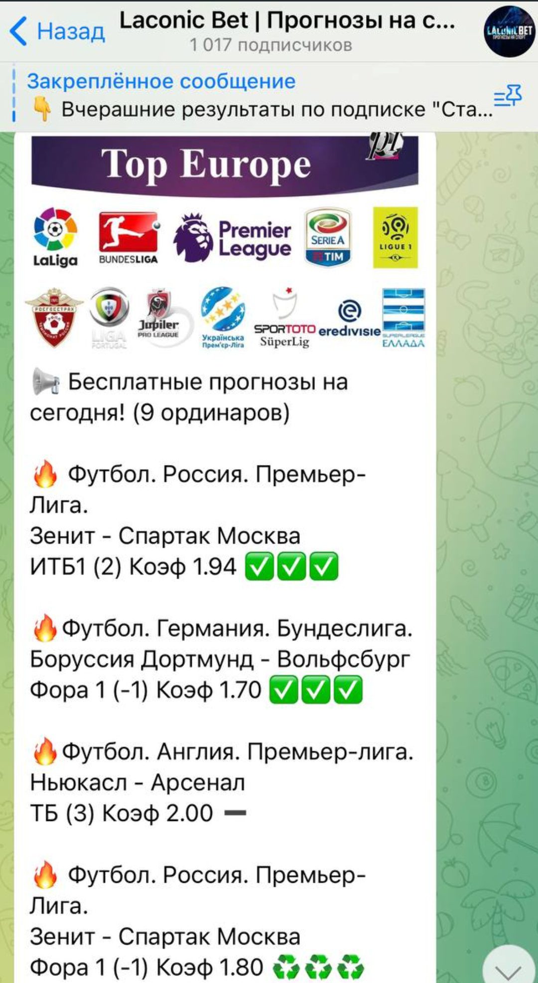 Laconic Bet статистика