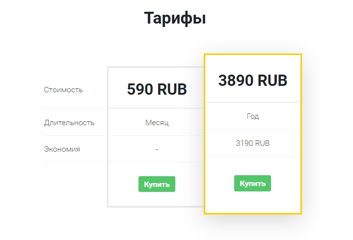 Стоимость подписки от Dotennis