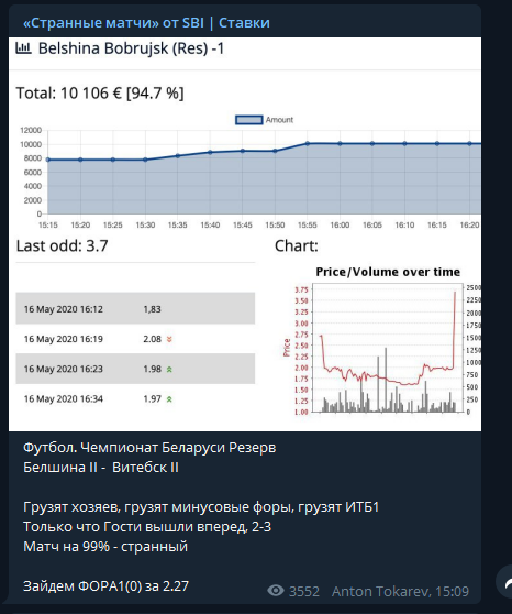 странные матчи прогнозы