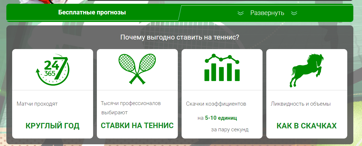 Tennis bets бесплатные прогнозы