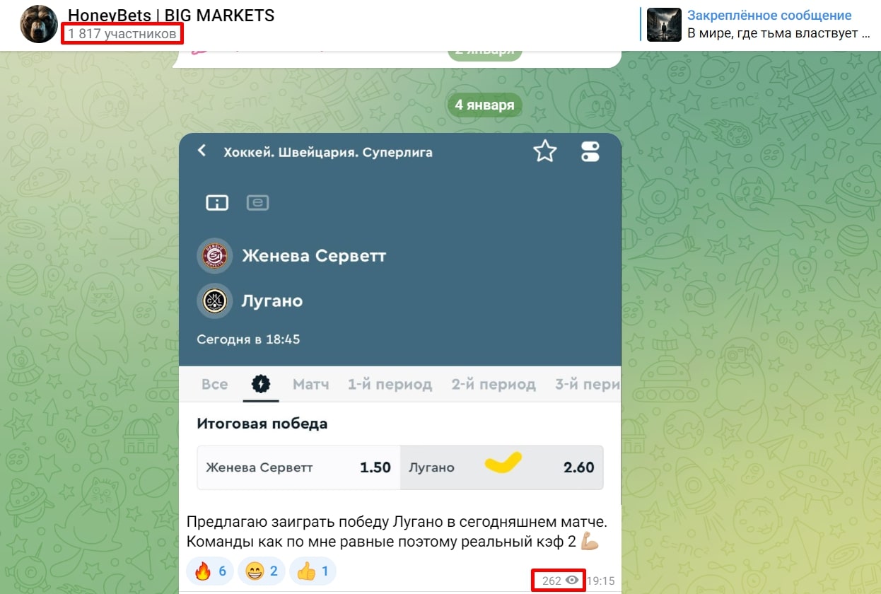 Honey Bets телеграм пост прогноз