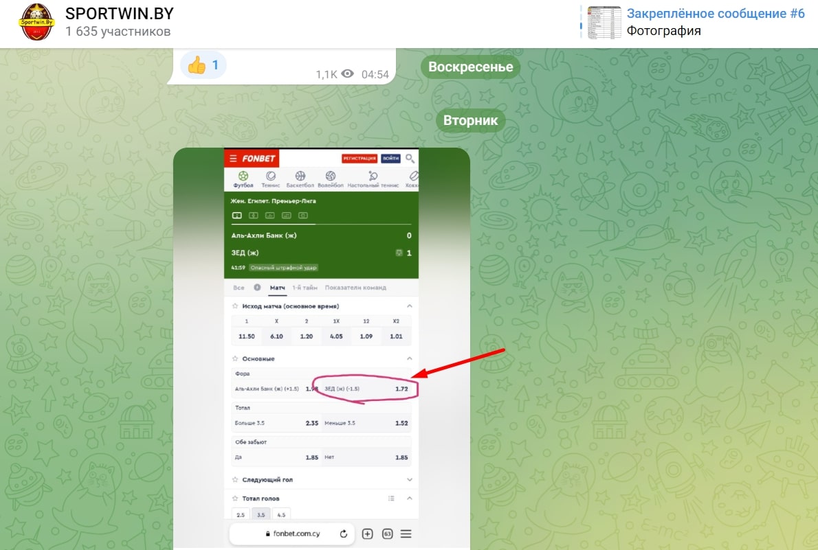Спортвин телеграм пост