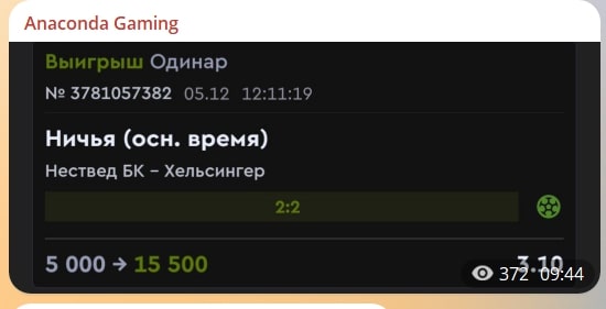 Anaconda Gaming телеграм пост прогноз