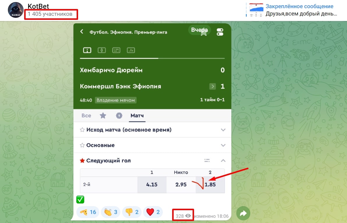 Котбет телеграм пост прогноз